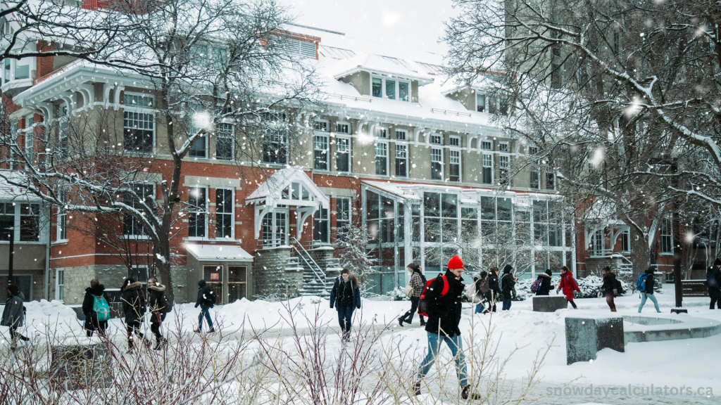 How Does a Snow Day Predictor Work?